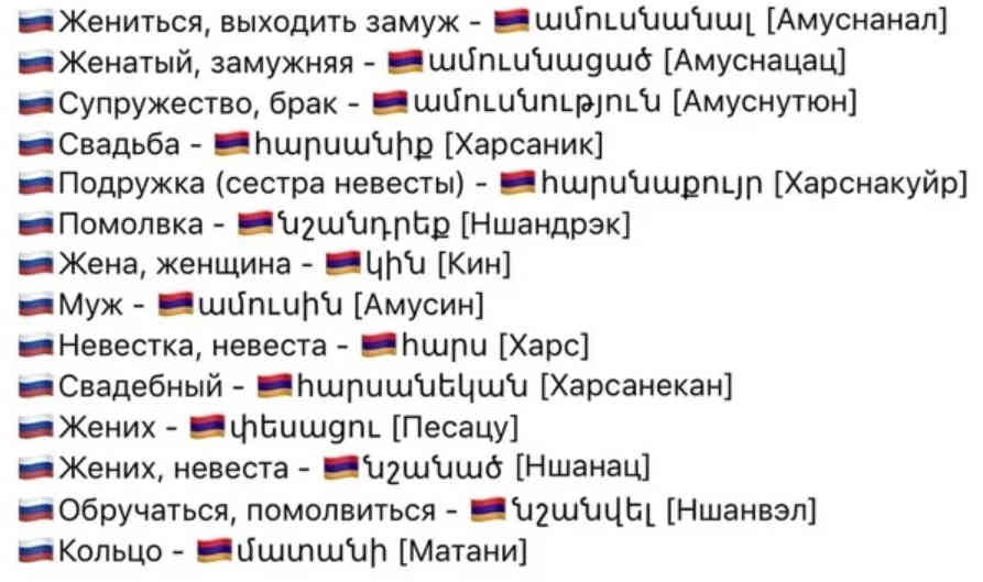 Перевод с армянского на русский по фото онлайн бесплатно
